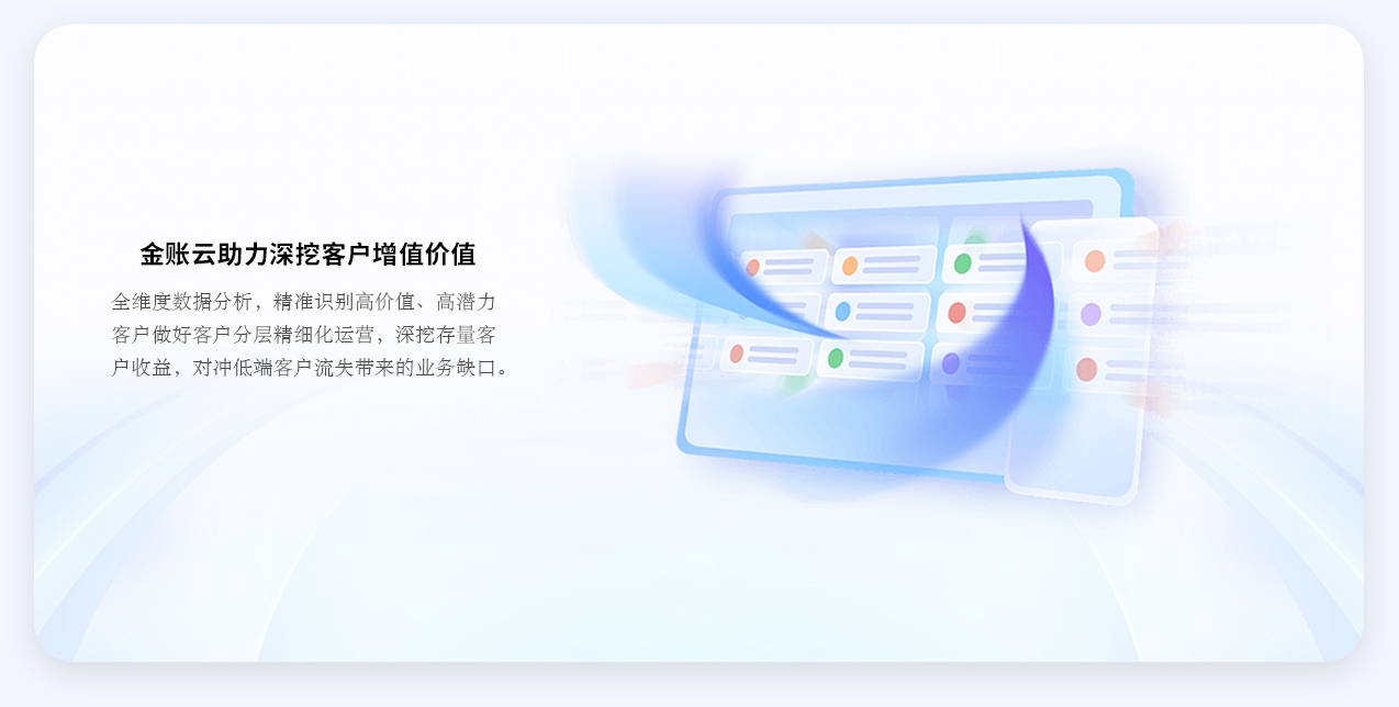 深挖存量客户价值